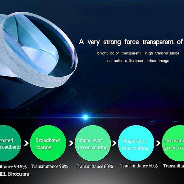 Starbeam 40 x 60 Powerful Monocular for Cell Phones  Veebee Voyage