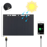 Polestar 10W 5V Monocrystalline Mini Solar Panel