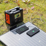 Polestar 50W 18V Portable Solar Panel