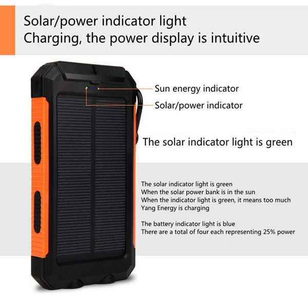 Norway Eclipse 10000mAh Solar Power Bank