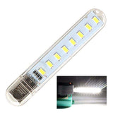 Mini USB LED Torch Light  Veebee Voyage