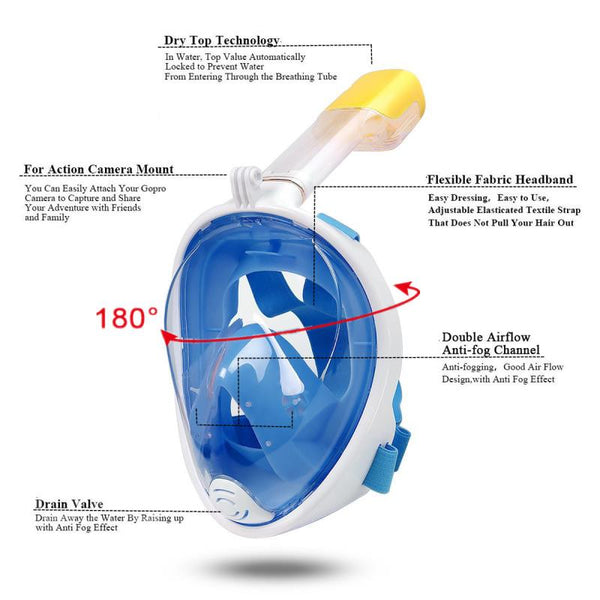 Rainbow Cove Full Face Snorkel Mask  Veebee Voyage