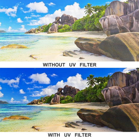 Jumpflash Camera UV Lense Filters  Veebee Voyage